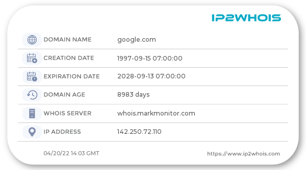 IP2WHOIS Discord Result