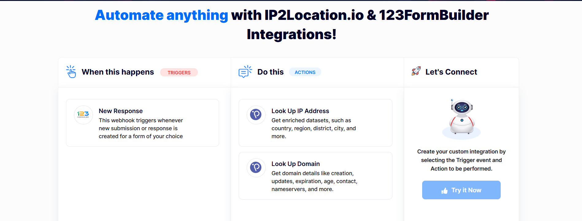 IP2Location.io Pabbly Integration